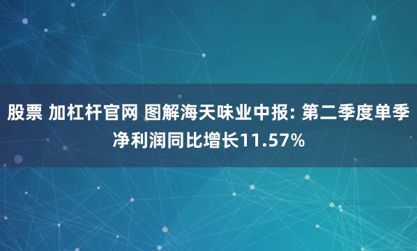 股票 加杠杆官网 图解海天味业中报: 第二季度单季净利润同比增长11.57%